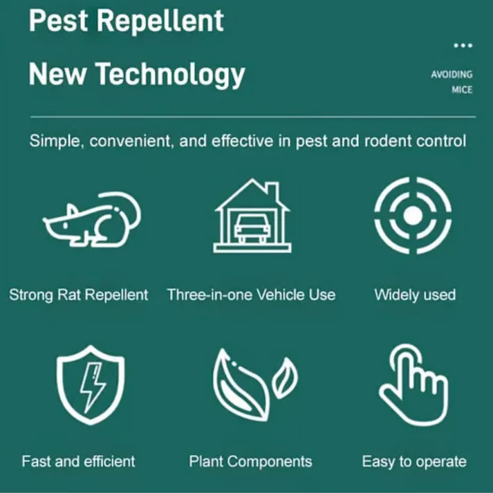 Rat, Lizard & Insect Repellent - Lasts for one year (Buy 1 Get 1 Free)